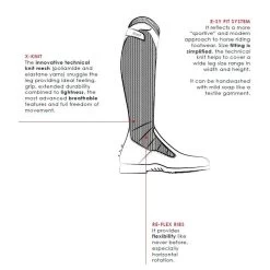 Ego7 Contact Boots -Famous Saddlery Shop Contact1 076ed96f 9e0f 4415 90a3 2dd0e8758200