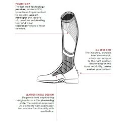 Ego7 Contact Boots -Famous Saddlery Shop Contact2 6ca02197 249d 46e0 b21c 1ec51b51ba61