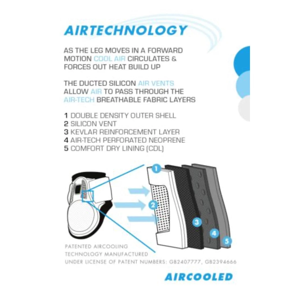 Premier Equine Kevlar Airtechnology Lite Fetlock Boots 5 Premier Equine Kevlar Airtechnology Lite Fetlock Boots - Image 5
